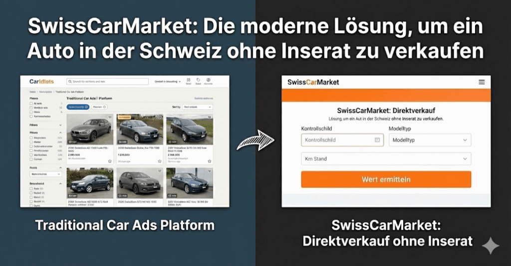 Auto in der Schweiz ohne Inserat verkaufen – SwissCarMarket Online-Formular für schnellen, sicheren und besten Preis